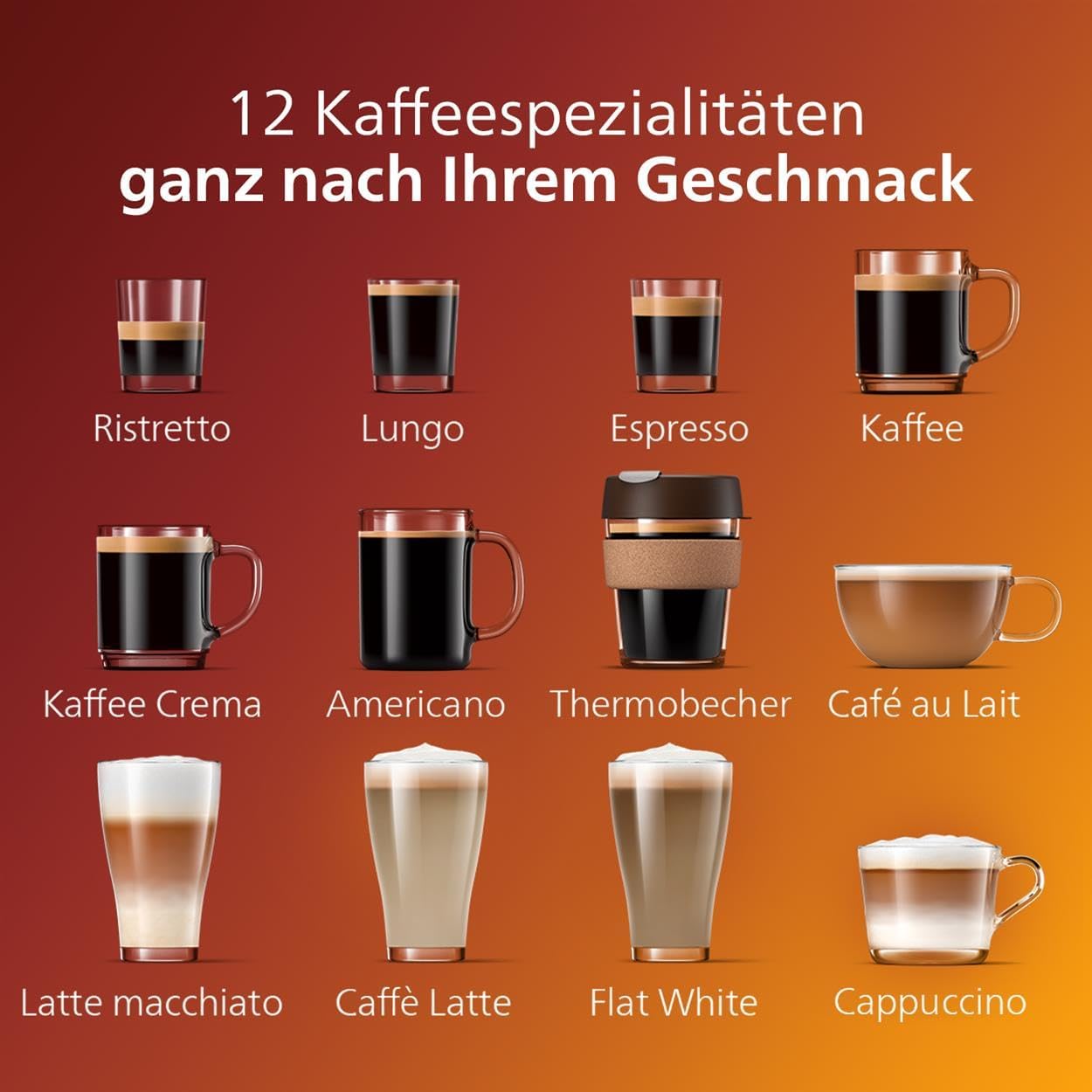 Series 5400 Kaffeevollautomat EP5447/90 – LatteGo Milchsystem, 12 Kaffeespezialitäten, Intuitives Display, 4 Benutzerprofile, Keramikmahlwerk, 15 bar, 1,8L - Schwarz/Chrom